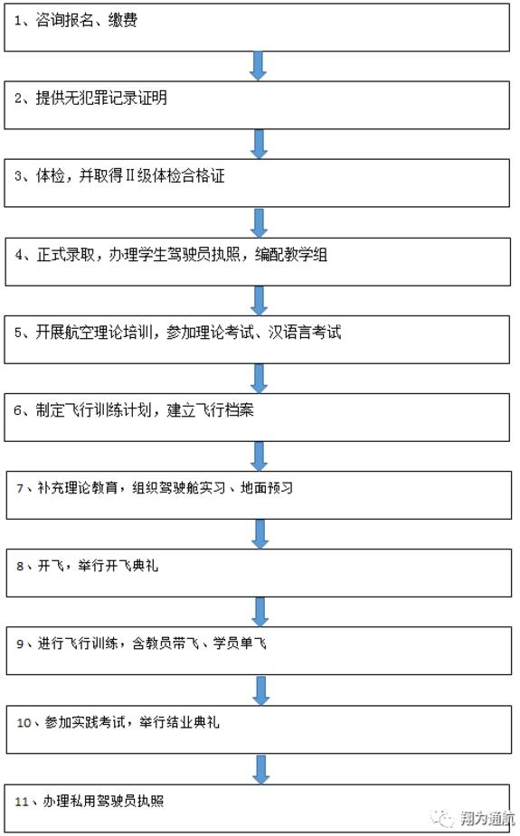 1607050099512952.jpg QQ截图20201204104732.jpg
